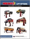 Lift Options